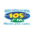 Rádio Serra da Mesa - Minaçu / GO - Ouça ao vivo